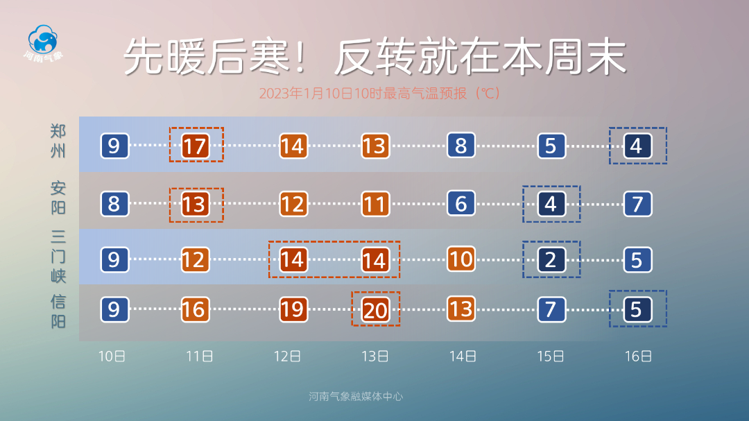 下载天气预报2024年最新版，下载天气预报2024年最新版安装