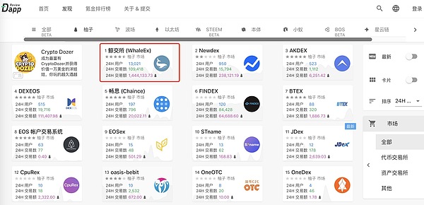 Bitkeep苹果版下载官网，BitGetwallet中文官网