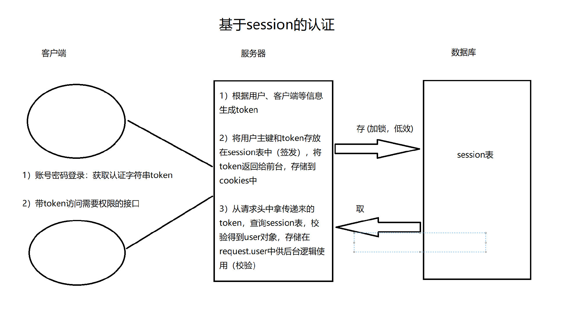 token钱包注册流程，token pocket钱包怎么注册