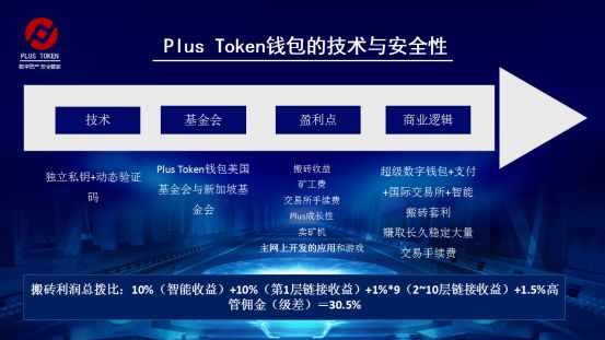 token钱包创建教程，token pocket钱包怎么创建