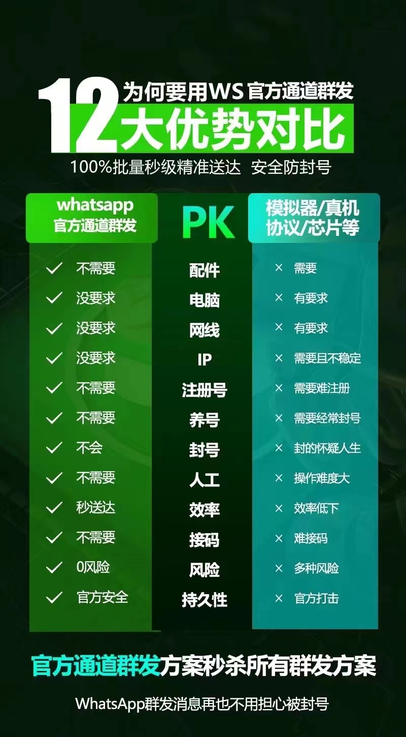 whatsapp官网注册流程，whatsapp怎样注册成功率高