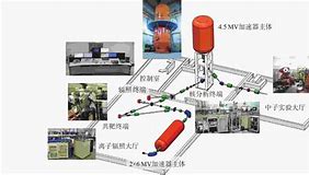 梯子vqn加速器5.2，梯子vqn加速器 52