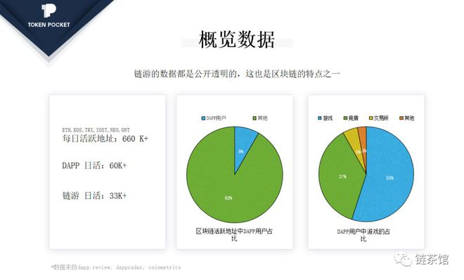 tokenpocket钱包，官网最新版imtoken钱包