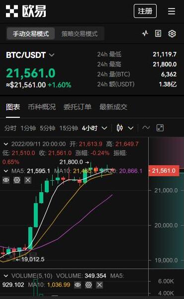 以太坊国际正规交易平台，以太坊国际正规交易平台有哪些