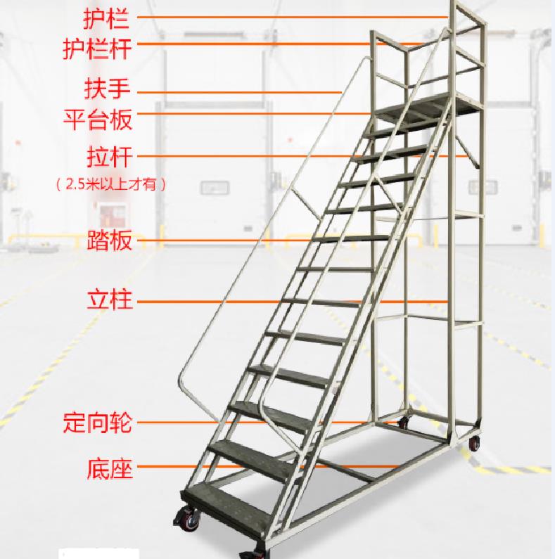 梯子与地面夹角以多少度为宜，梯子的使用与地面的夹角应在多少度为宜?