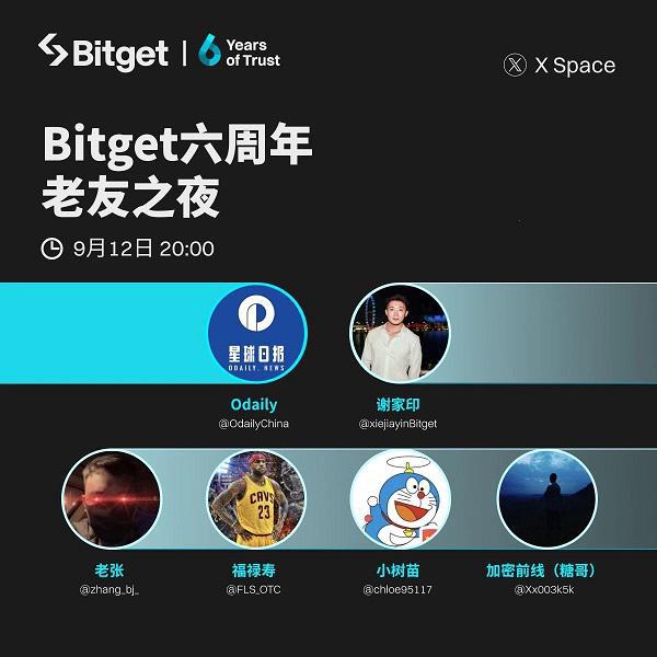 BitGet交易所官方网站下载的简单介绍