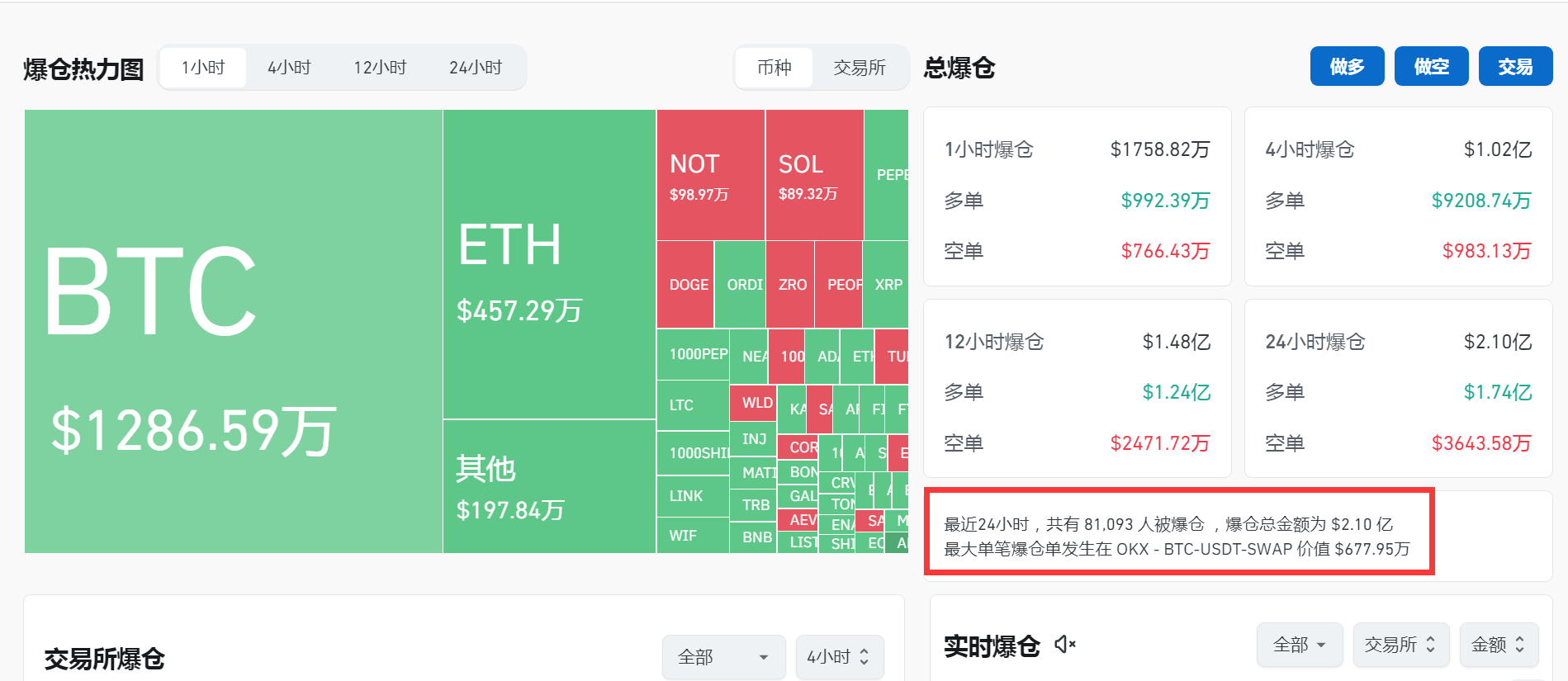 关于虚拟货币排前十的是哪些的信息