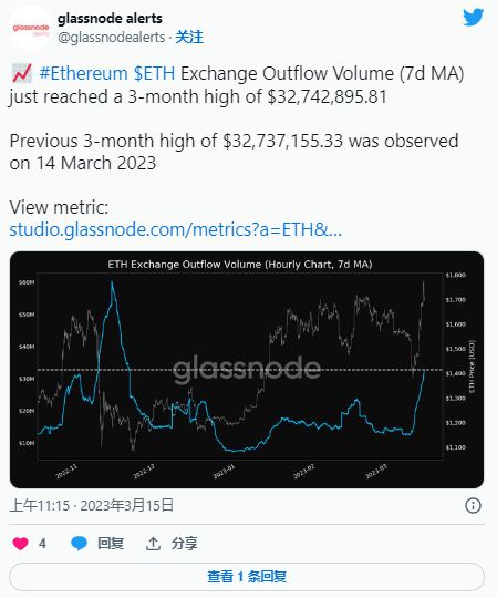 以太坊网址查询，以太坊查询交易查询