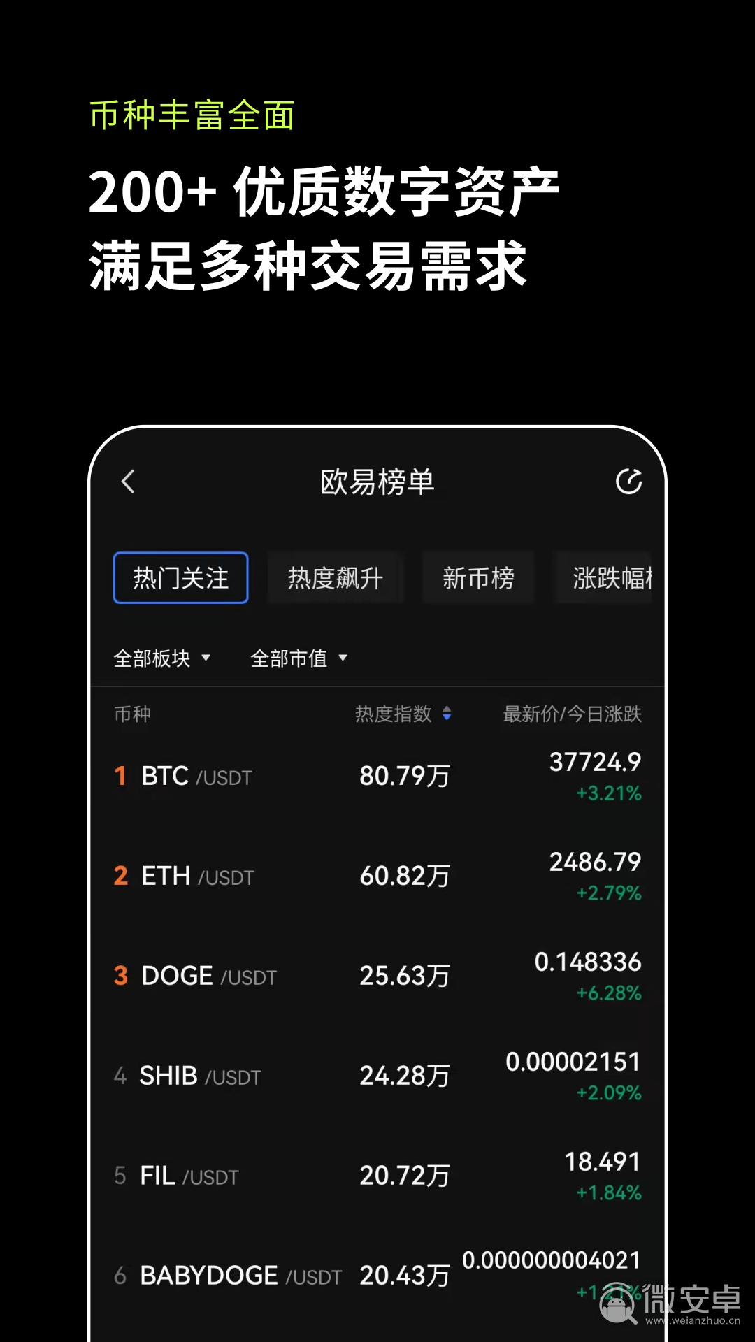 token授权dapp下载币，token imdownload