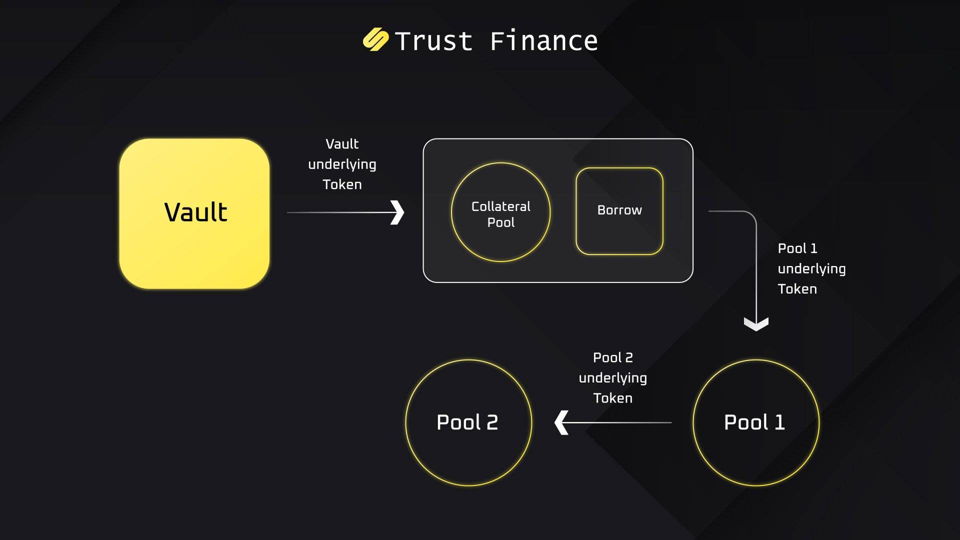 trust钱包好用吗，trust钱包app下载和安装