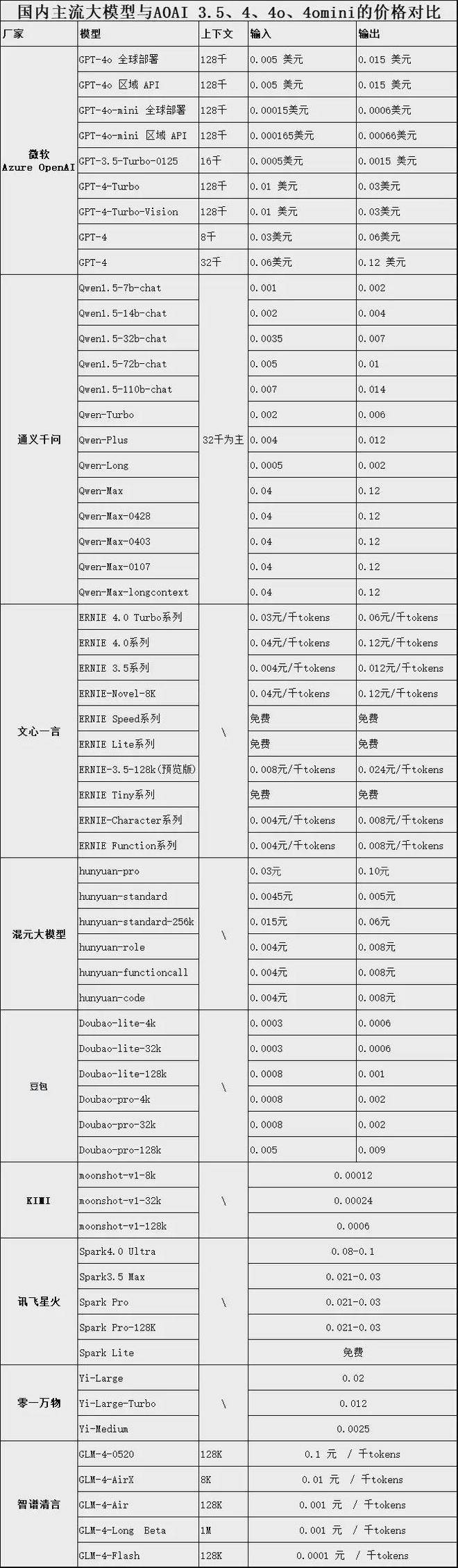 token怎么提现人民币，tokenpocket如何提现人民币步骤