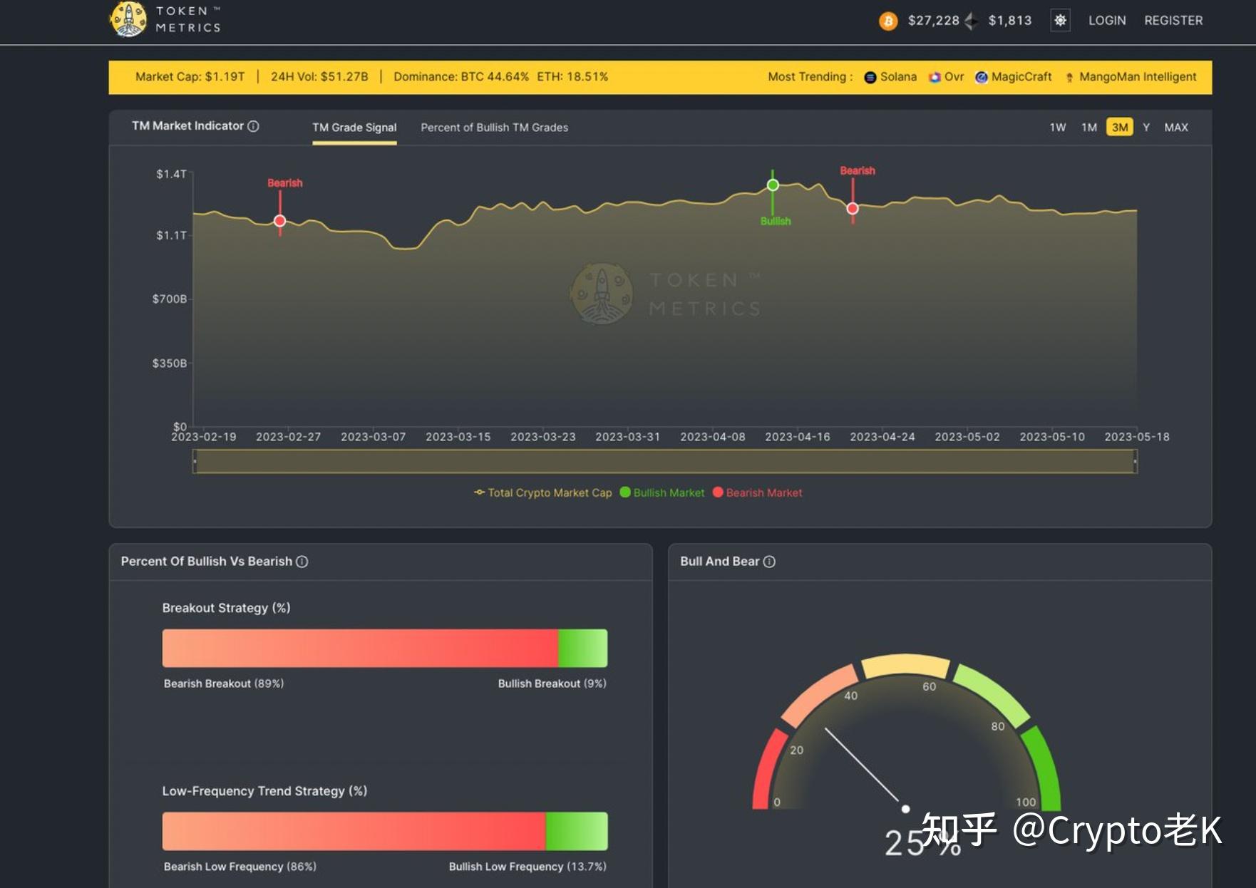 token怎么提现人民币，tokenpocket如何提现人民币步骤