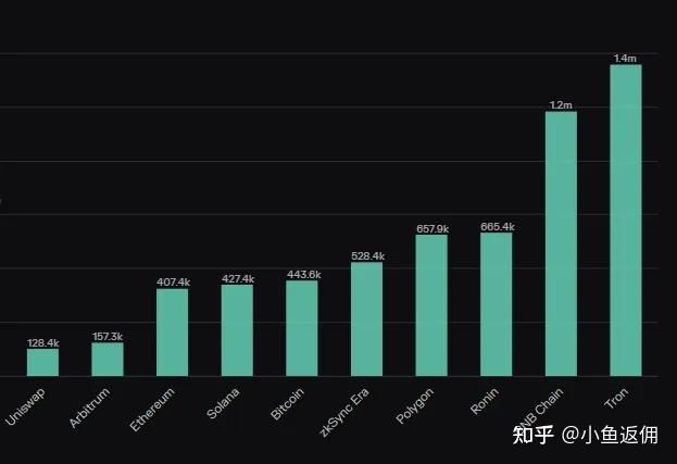 加密货币排行榜前十名平台，加密货币排行榜前十名平台有哪些