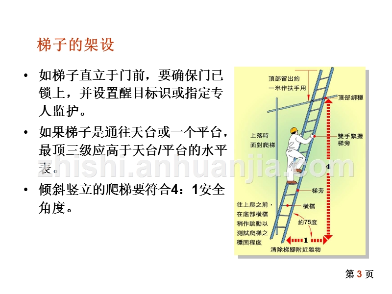 梯子的角度一般是多少，梯子的角度一般是多少度