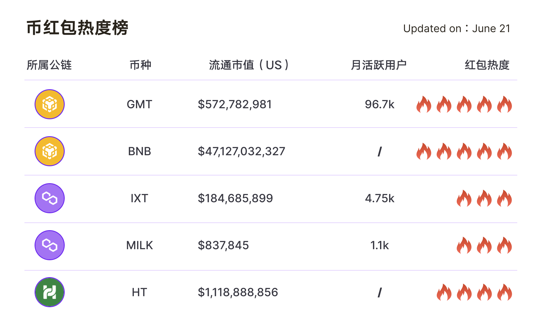 bitkeep钱包中文叫什么，bitkeep钱包里的币怎么提出来