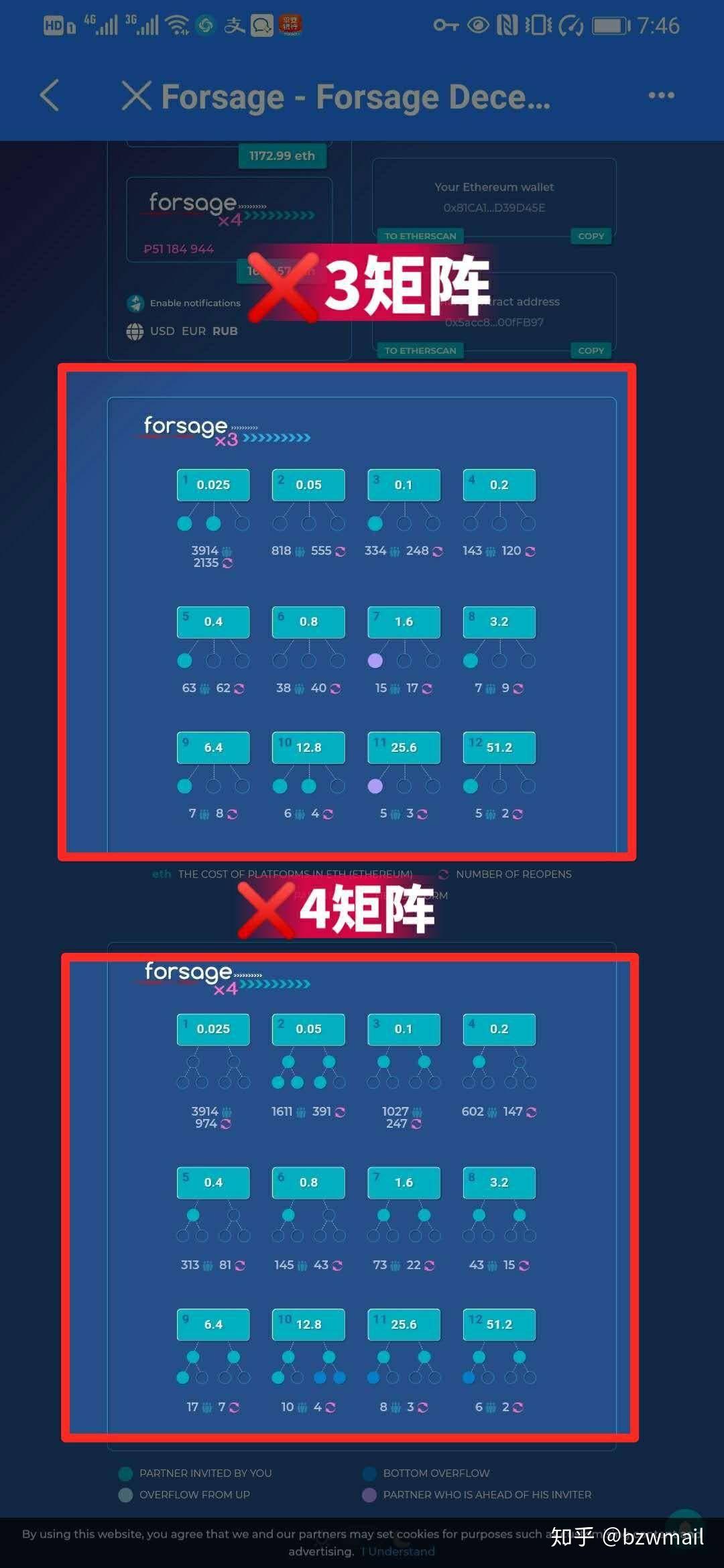 token钱包怎么添加合约地址，tokenpocket钱包地址怎么填