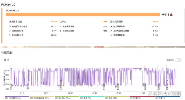 i7加速器官方网站，i7加速器官网下载服务器地址