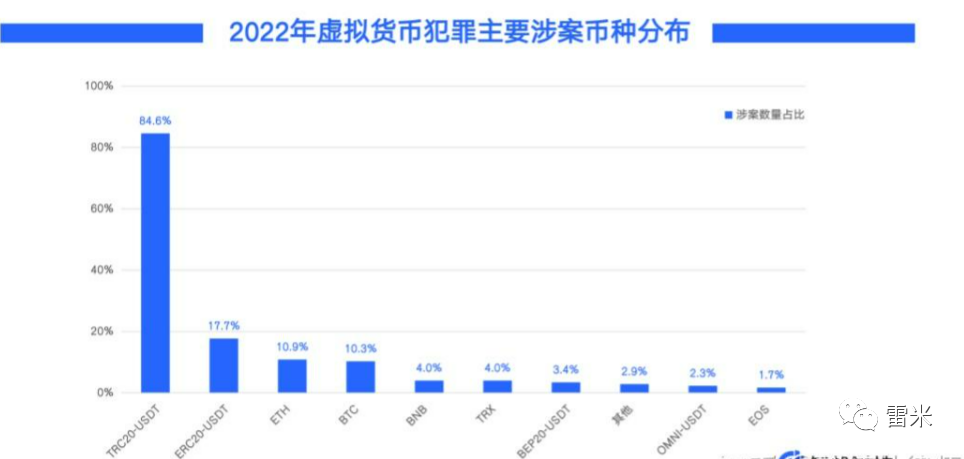 用u买币的简单介绍