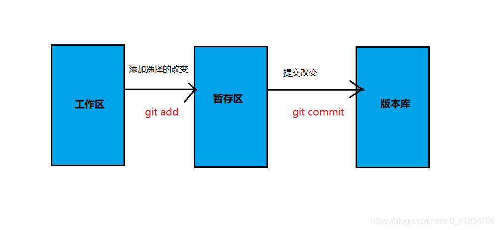 bitkeep中文叫什么名字，bitkeep交易所app下载