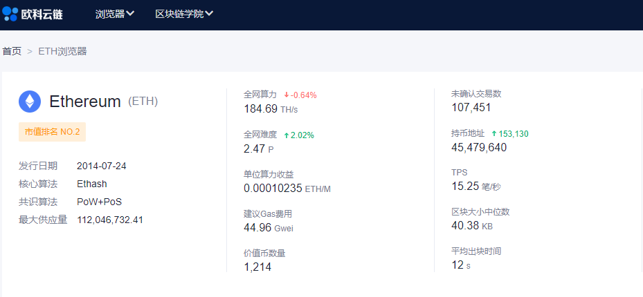 以太坊地址查询浏览，以太坊查询地址etherscanio