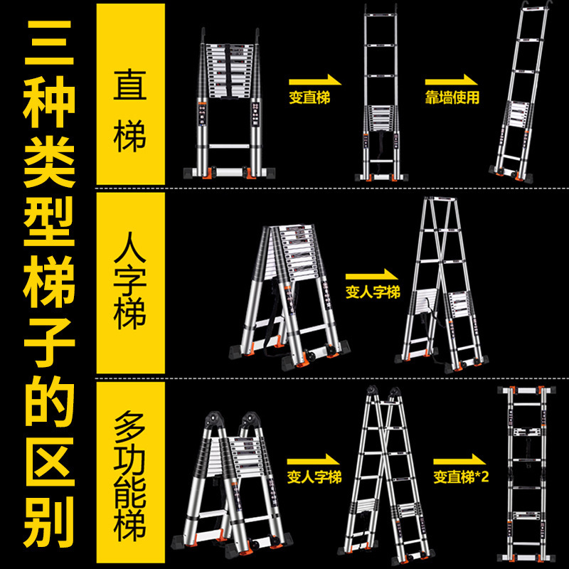 使用梯子是与地面夹角多少，梯子的使用与地面的夹角应在度为宜