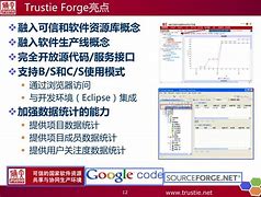 trustie.net，trusting是什么意思