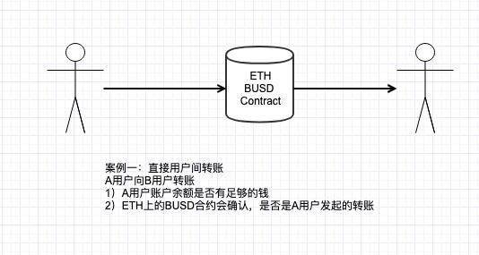 token钱包如何联系在线客服?，token钱包如何联系在线客服人工服务