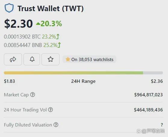 trustwallet官网，TrustWallet官网钱包