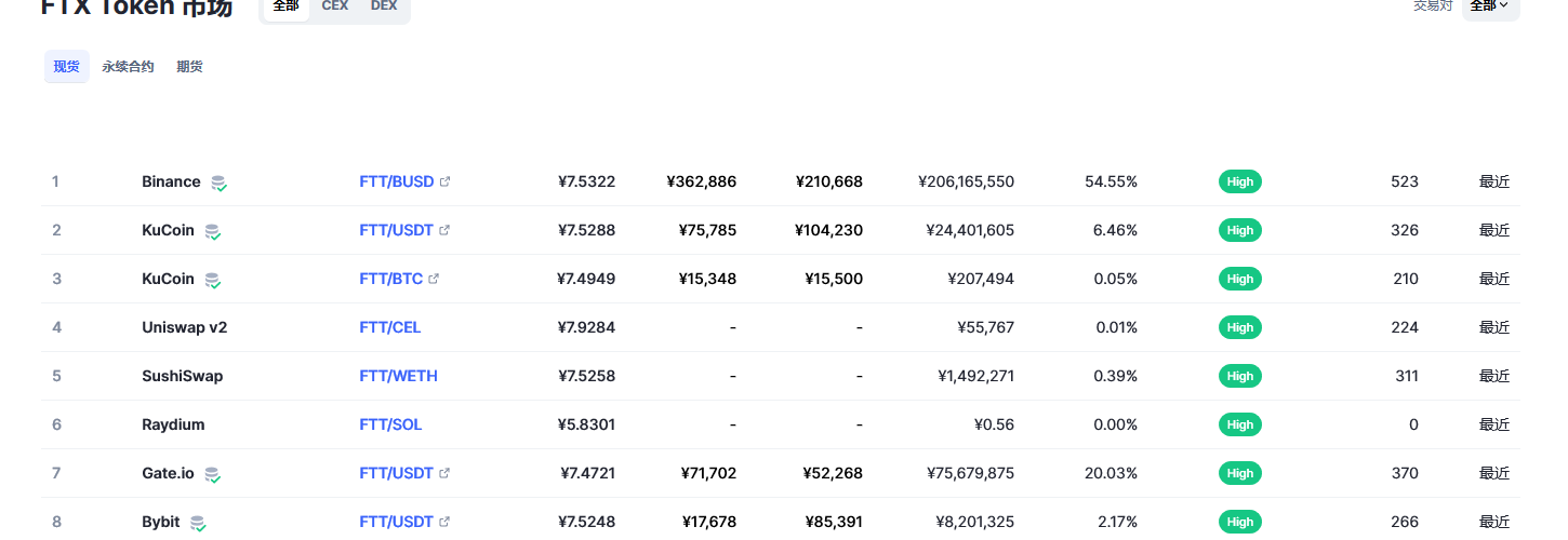 token钱包交易，token钱包怎么玩