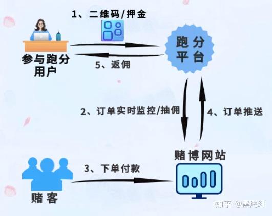 虚拟钱包地址查询系统，虚拟币钱包地址能查到自己不