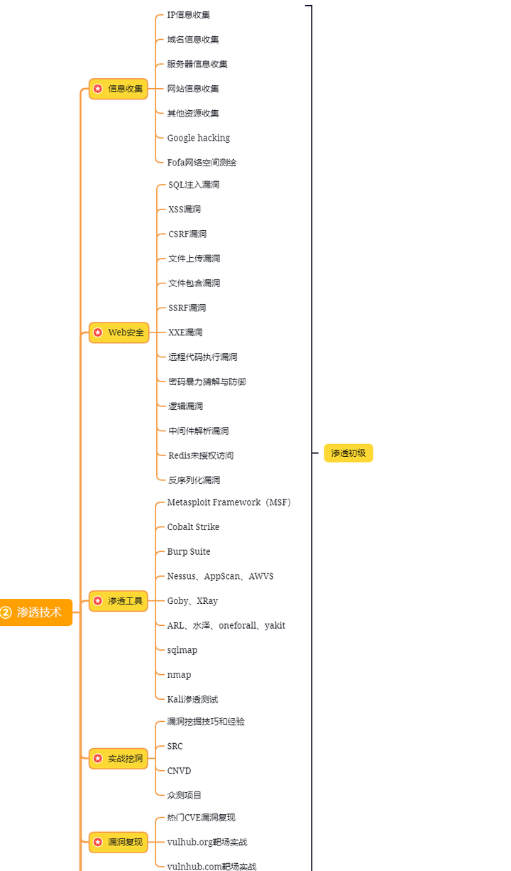 数字货币钱包地址查询，数字货币钱包地址查询方法