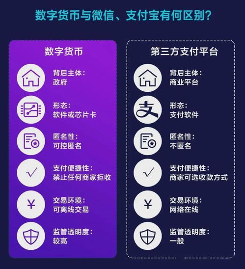 token钱包app官网，imtoken钱包app官网