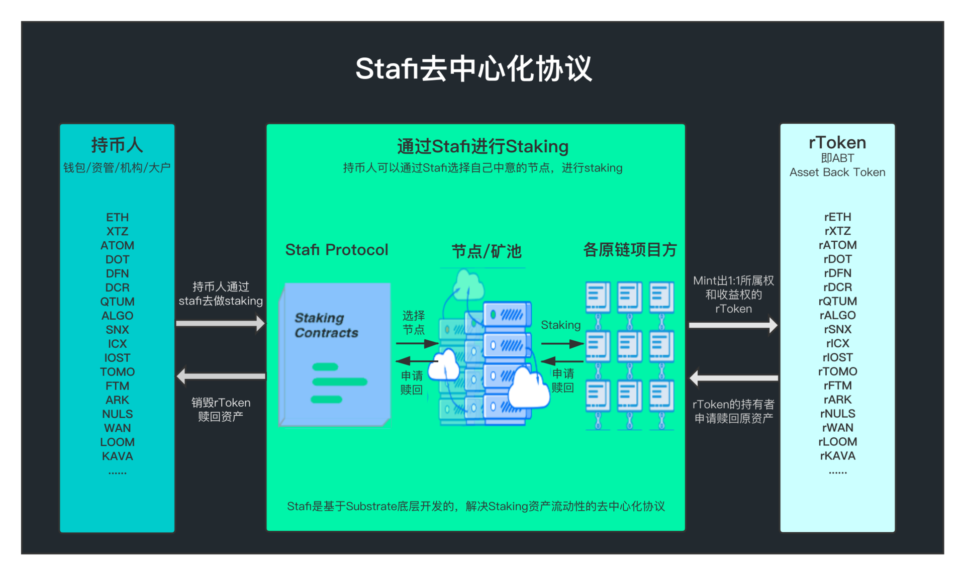 coinbene交易所官网，coinbene交易所app下载