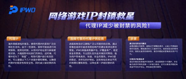 永久免费代理ip，永久免费代理ip全球