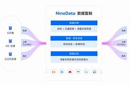 coinegg账户迁移公告，coinegg怎么突然没有了