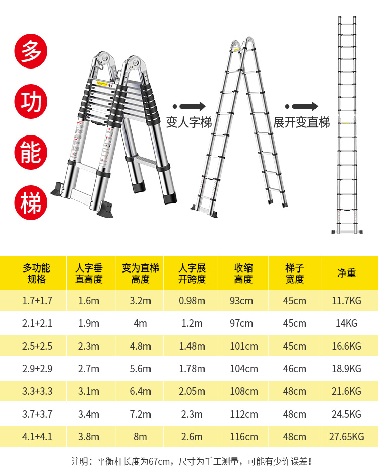 收缩梯子最高有多少米高，收缩梯子最高有多少米高的