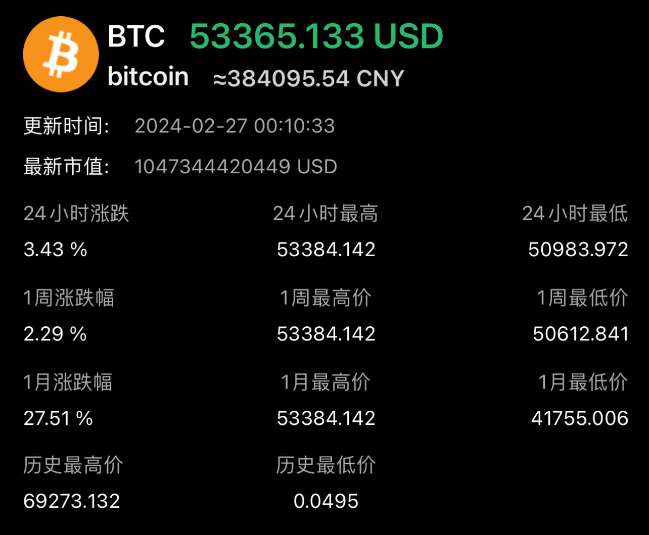 比特币中国2016年，比特币2016年价值多少人民币