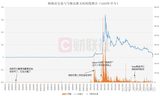 币圈大佬都用什么钱包支付，币圈大佬都用什么钱包支付的