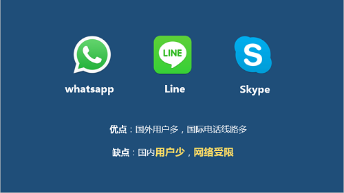 skype是什么?，Skype是什么可以卸载吗