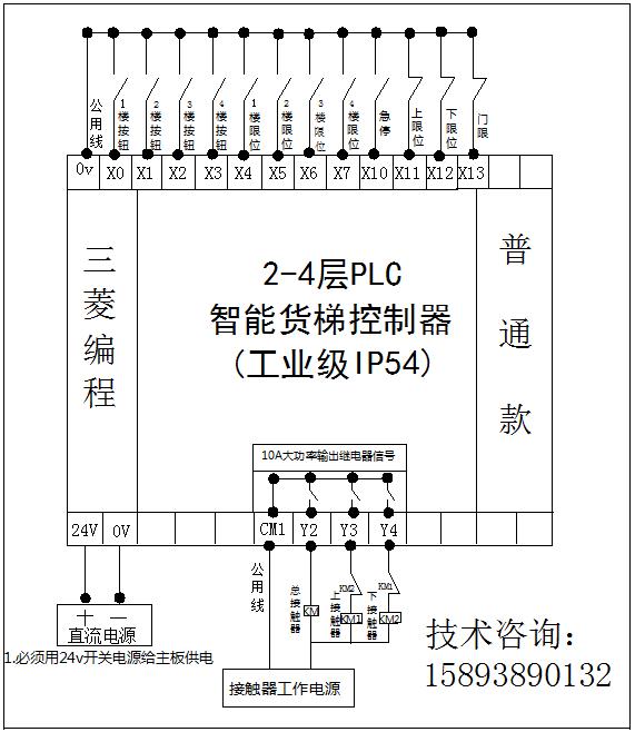 pc梯子怎么用，pc梯子用什么软件好