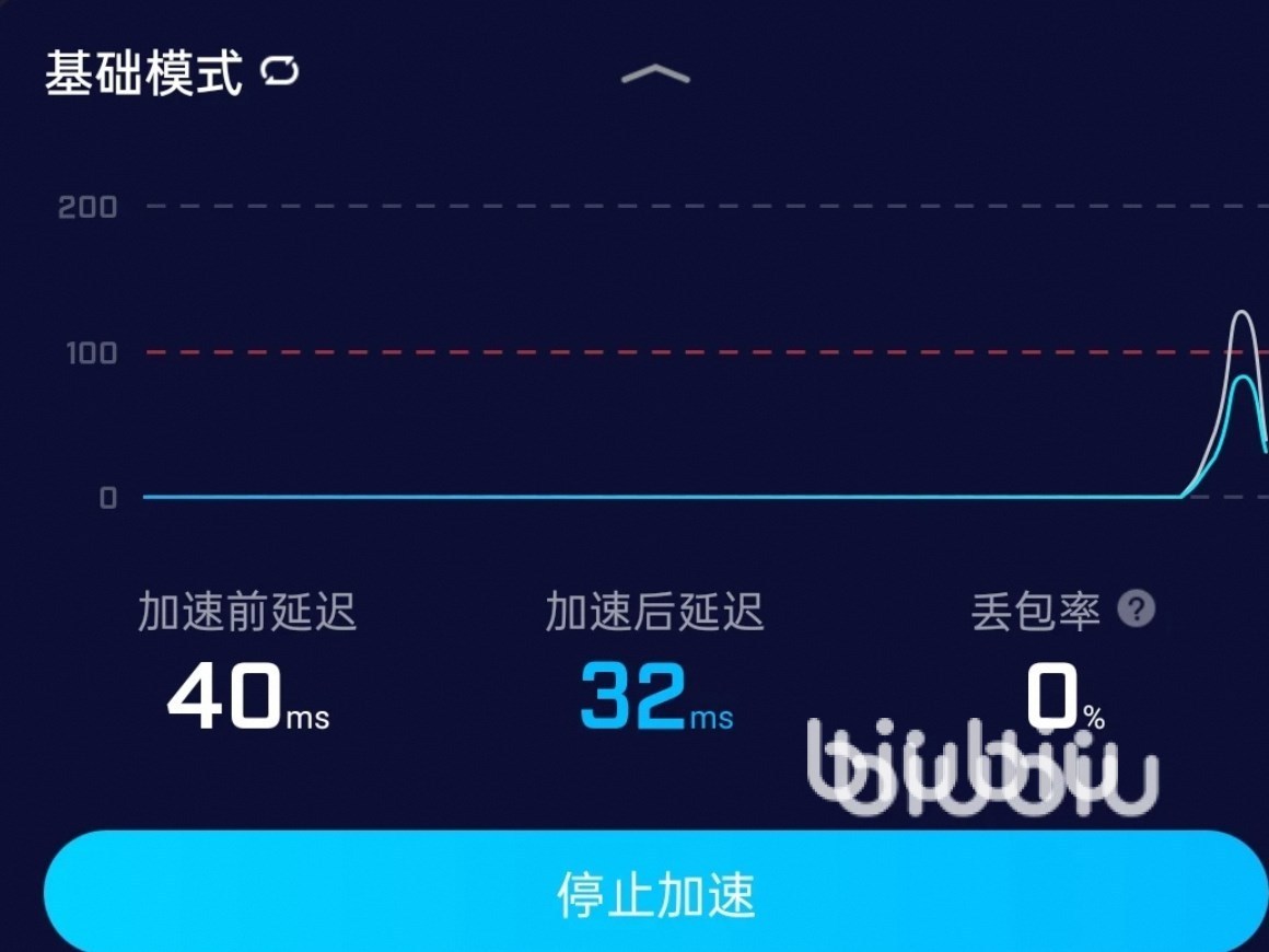 梯子npv加速器怎么用，海外网站cdn加速免费下载