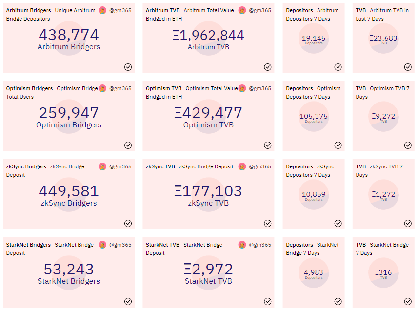 以太坊网站查询，以太坊查询交易查询