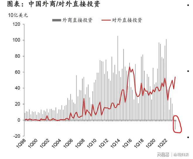 2024年虚拟货币走势，虚拟币2025年会有牛市吗