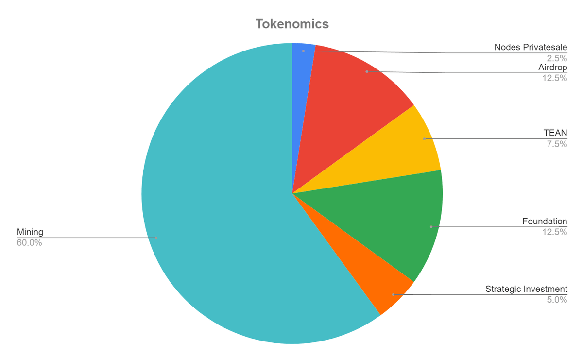 tokenonline，tokenonline抓不到