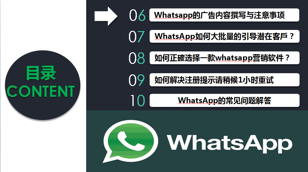 whatsapp有中文版吗，whatsapp english version