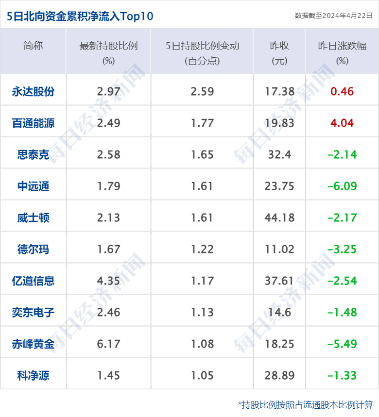 币圈全球市值排行榜，币圈全球市值排行榜前十