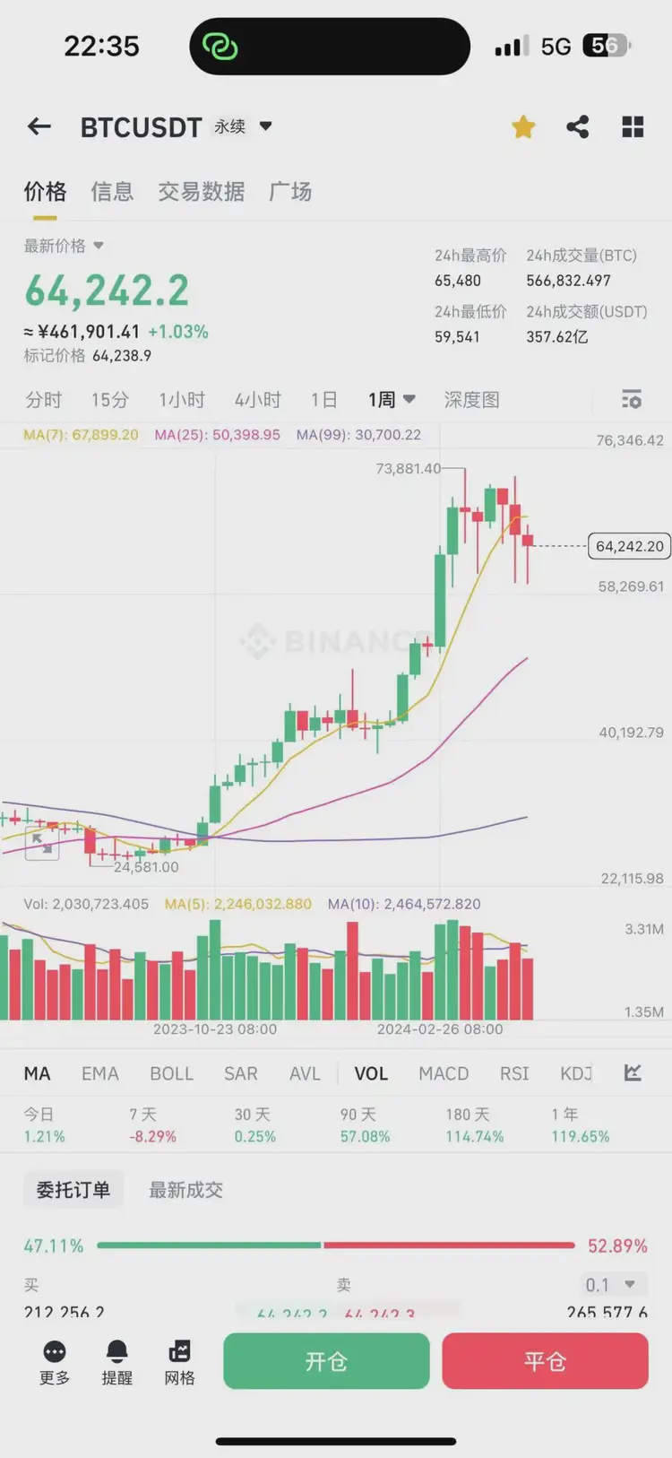 usdt数字货币交易平台的简单介绍