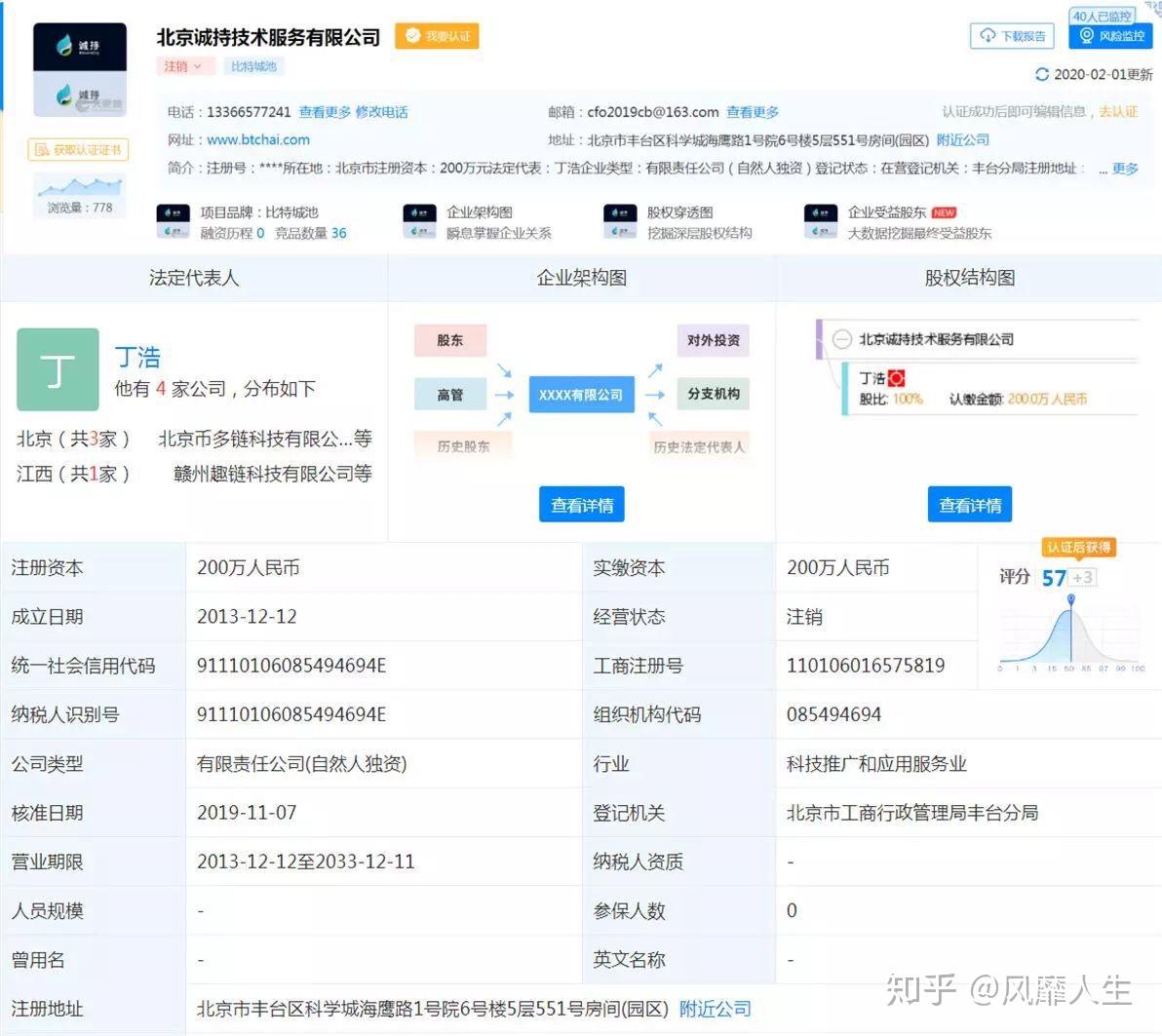 coinbig交易所官网，coinlist交易所官网