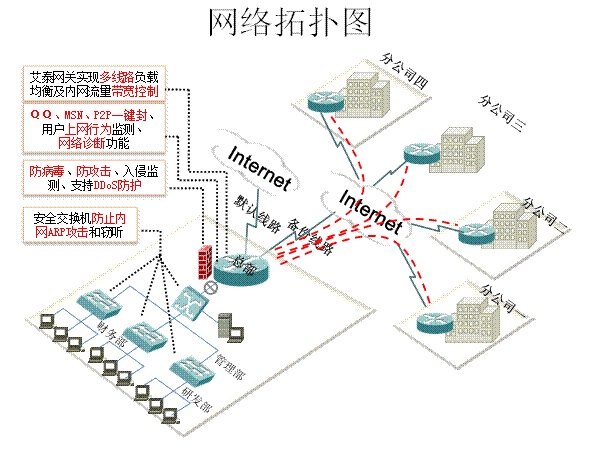 梯子vpm，梯子vpm试用