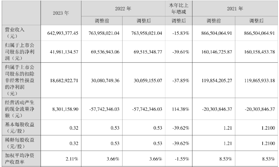 2020虚拟币排行榜的简单介绍